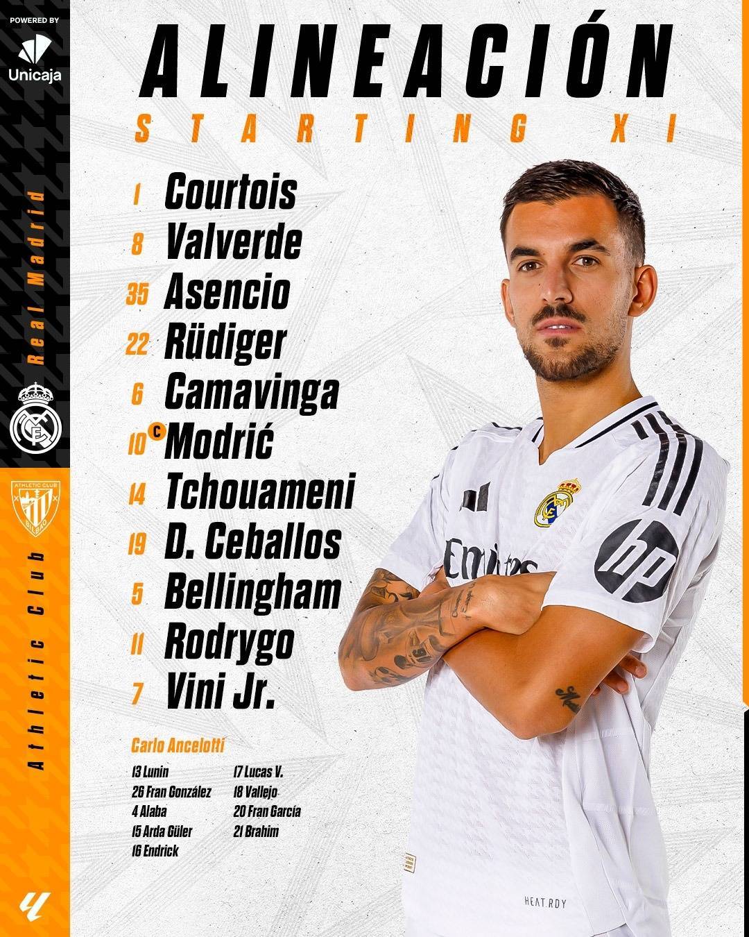 关于毕尔巴鄂球员因伤缺席季前训练,备战生变的信息 关于毕尔巴鄂球员因伤缺席季前训练,备战生变的信息