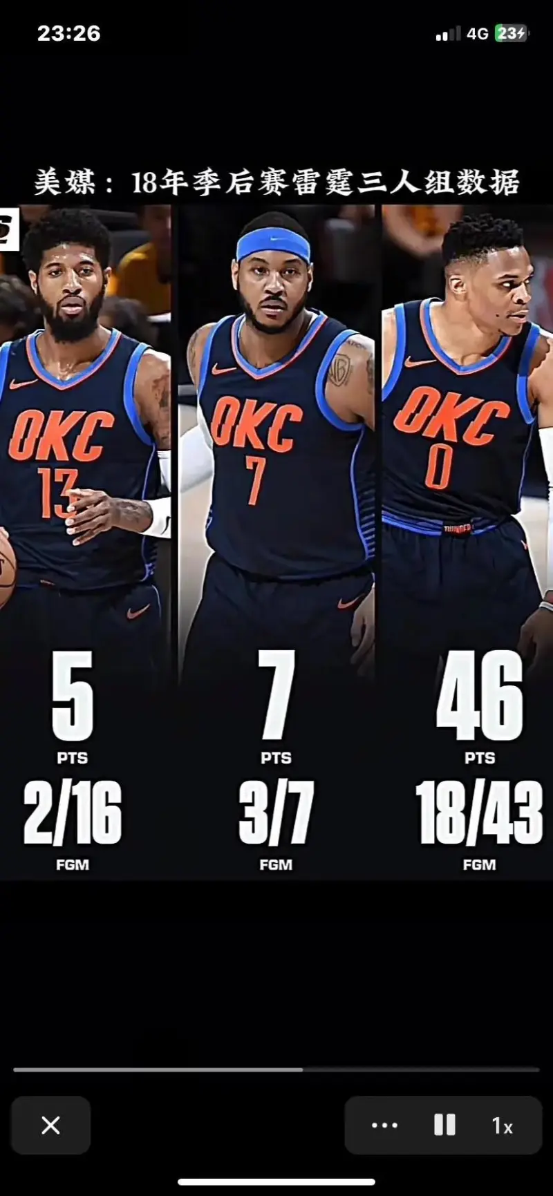 关于爵士胜灰熊,米切尔再度独揽30分登领队得分的信息 关于爵士胜灰熊,米切尔再度独揽30分登领队得分的信息