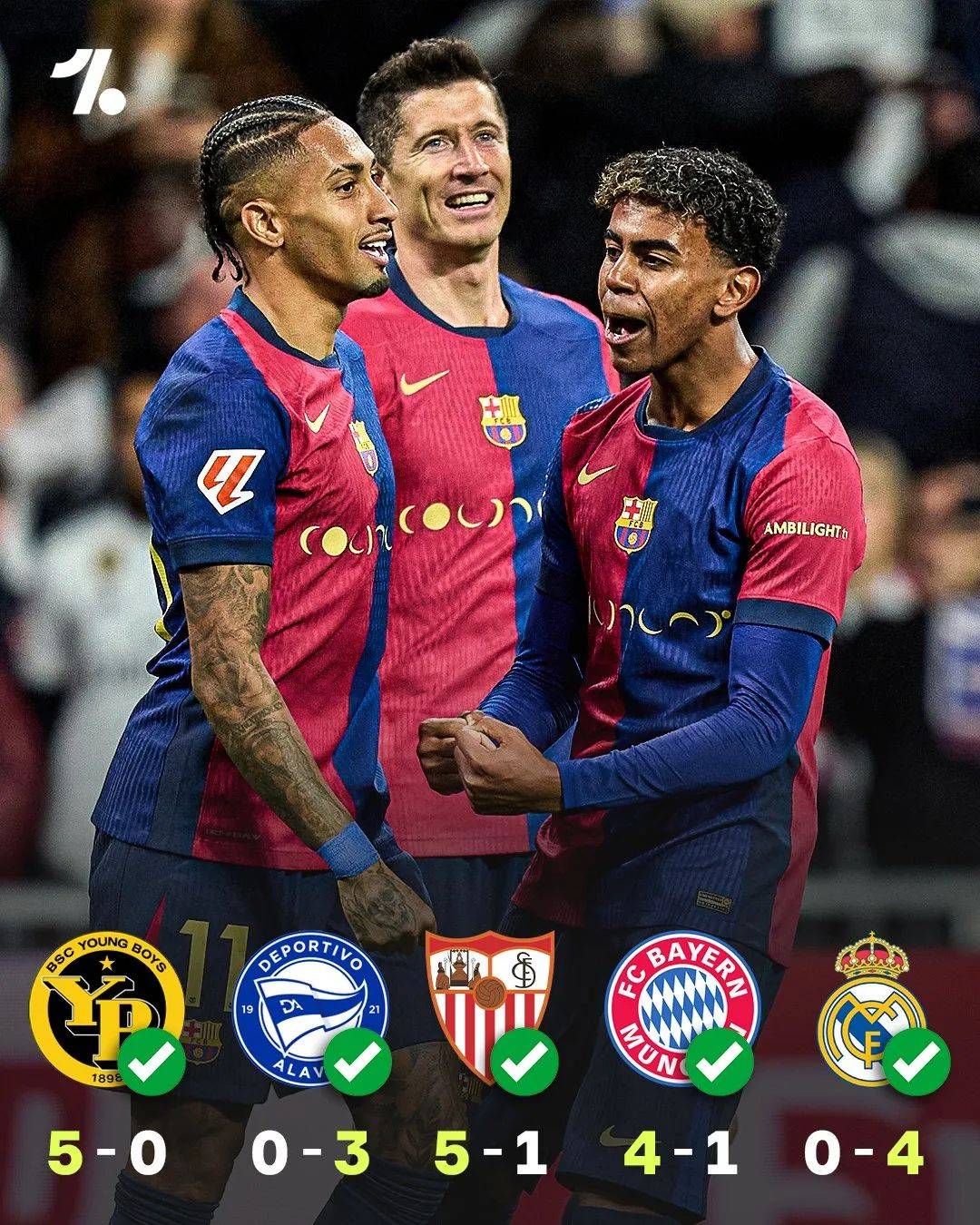 巴萨新援表现出色，助球队豪取胜利