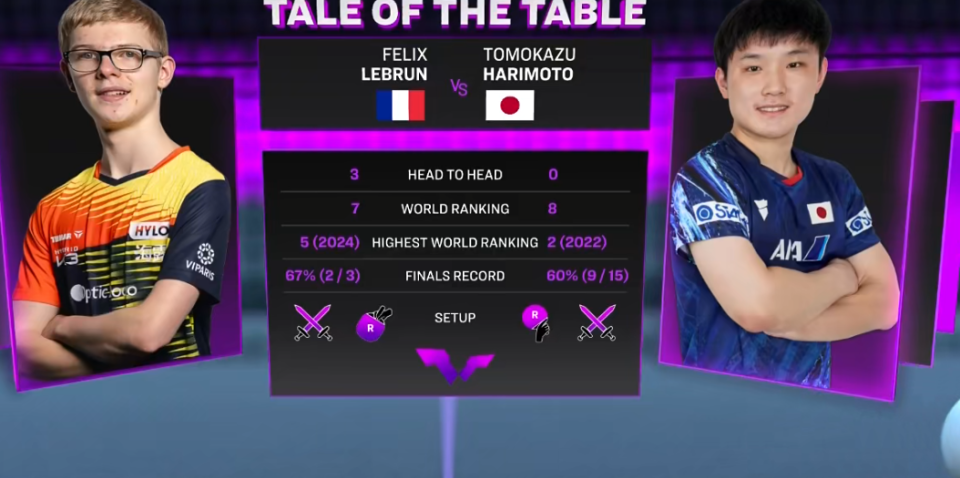 日本队翻盘法国队，林高远刷新纪录