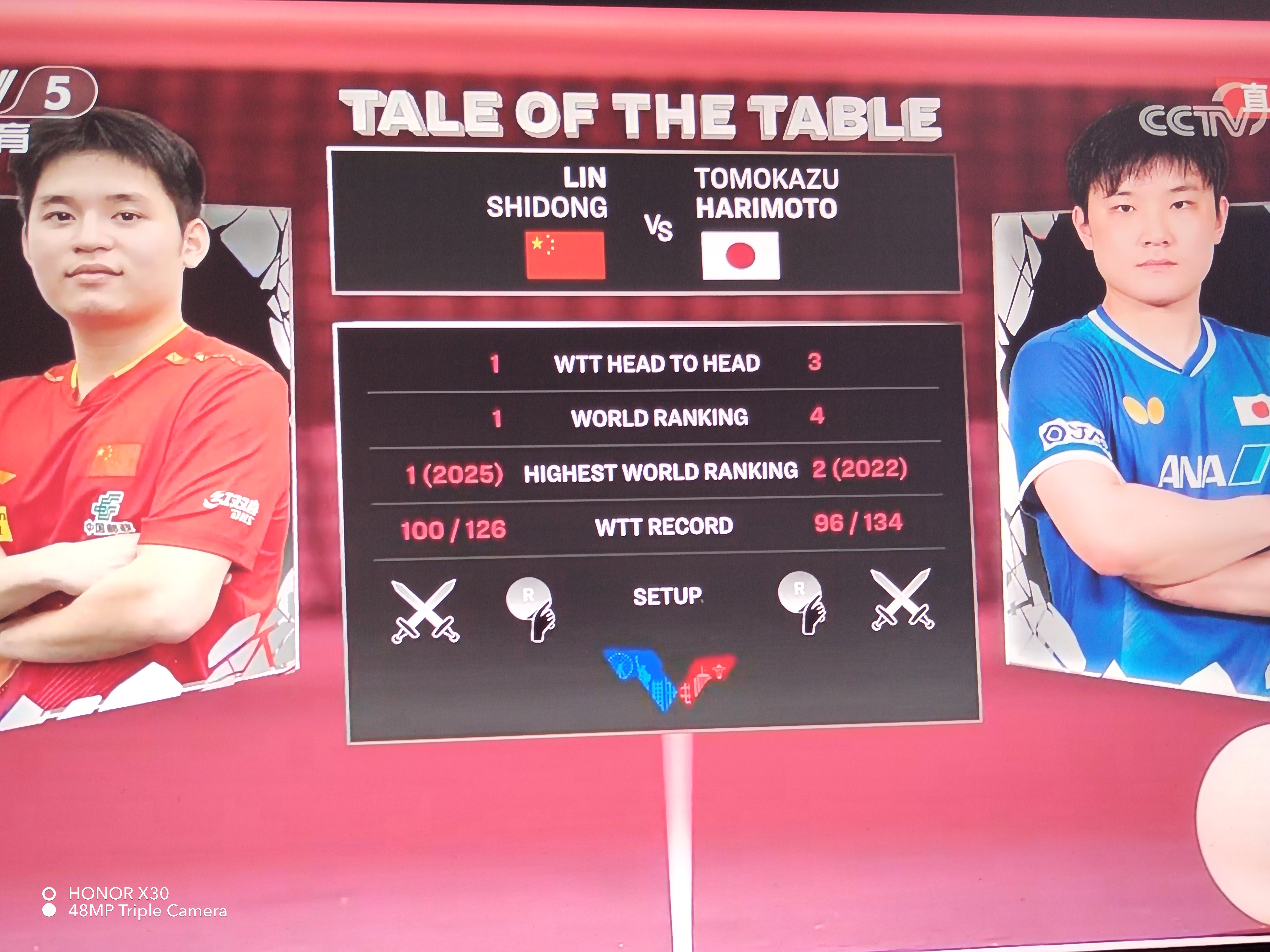 日本队翻盘英格兰队，张本智和惊艳四座